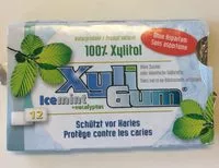 Mängden socker i Icemint + eucalyptus
