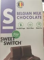 Mängden socker i Belgian milk chocolate