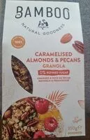 Mängden socker i Caramelised almonds & pecans granola