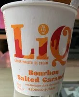 Mängden socker i Bourbon Salted Caramel