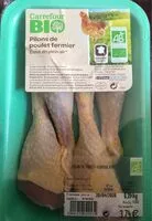 Mängden socker i Pilons de poulet fermier
