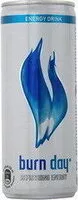 Mängden socker i Burn Energy Drink   Blue