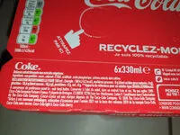 Mängden socker i Coca-Cola