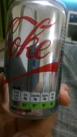 Mängden socker i Diet Coke
