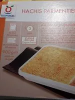 Mängden socker i Hachis parmentier