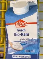 Mängden socker i Crème fraîche