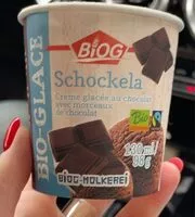 Mängden socker i Bio-glase