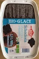 Mängden socker i Schockela