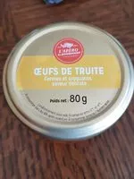 Mängden socker i Oeufs de truite