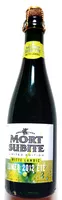 Mängden socker i White lambic - Eté 2012