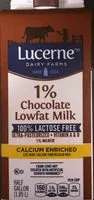 Mängden socker i 1% Chocolate Lowfat Milk