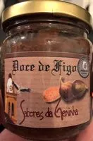 Mängden socker i Doce de Figo