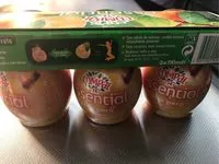 Mängden socker i Essential Poire