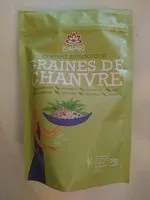 Mängden socker i Graines de chanvre