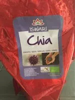 Mängden socker i Graines de chia