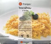 Mängden socker i Bacalhau a bras