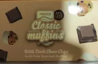 Mängden socker i classic muffins