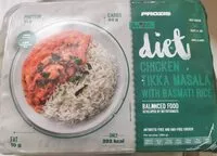 Mängden socker i Chicken Tikka Masala