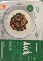 Mängden socker i Mushrooms