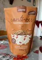 Mängden socker i Anti-ox functional muesli