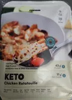 Mängden socker i Keto Chicken Ratatouille
