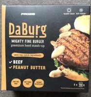 Mängden socker i Daburg