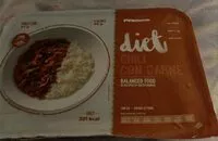 Mängden socker i Diet chili con carne