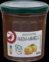 Mängden socker i Confiture extra mirabelles