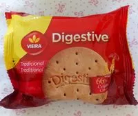 Mängden socker i Digestive