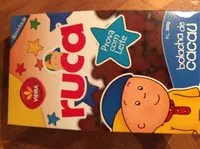 Mängden socker i Ruca