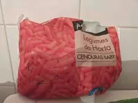 Mängden socker i Cenouras Baby