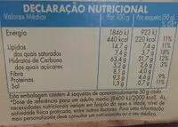 Mängden socker i bolacha intégral