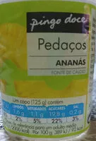 Mängden socker i Pedaços