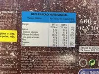 Mängden socker i Pizza Forno de Lenha, Marguerita