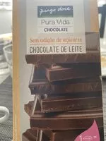 Mängden socker i Chocolate, Chocolate de Leite