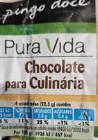 Mängden socker i Chocolate para Culinária