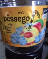 Mängden socker i Iced Tea