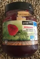 Mängden socker i Morango