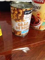 Mängden socker i Grão, Grão de Bico