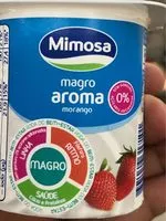 Mängden socker i Mimosa