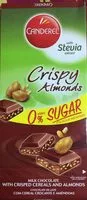 Mängden socker i Crispy almond
