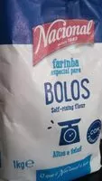 Mängden socker i Bolos