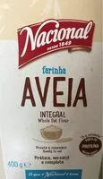 Mängden socker i Avena