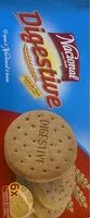 Mängden socker i Digestive