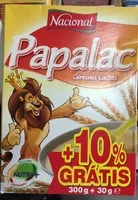 Mängden socker i Papalac Céréales Lactés