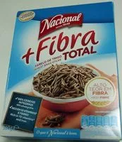 Mängden socker i + Fibra Total
