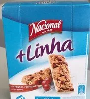 Mängden socker i +linha