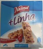 Mängden socker i + Linha