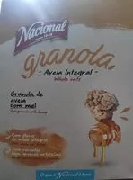 Mängden socker i Granola