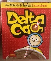 Mängden socker i Deltacao